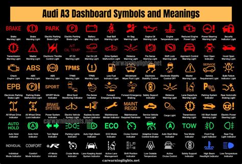 audi dashboard light symbols|audi a3 lights on dashboard.